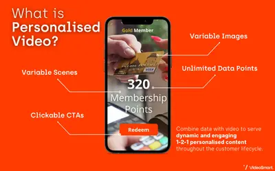 VideoSmart – Personalised Video for Marketing Cloud for Salesforce — screenshot