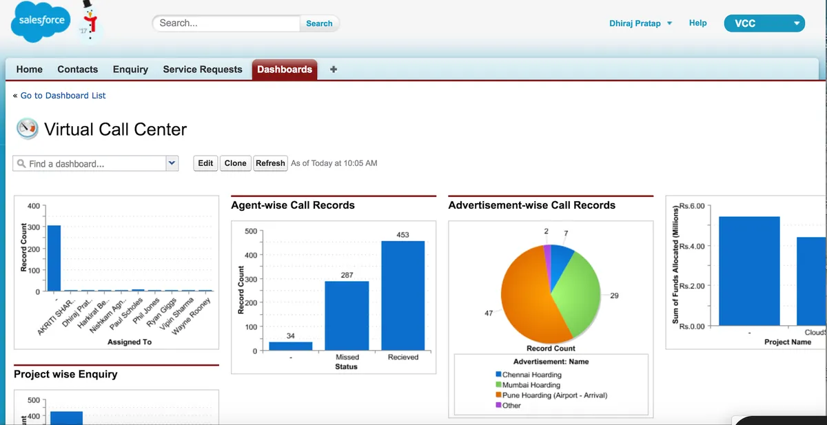 Virtual Call Centre by CloudSteer — screenshot from the Salesforce AppExchange listing