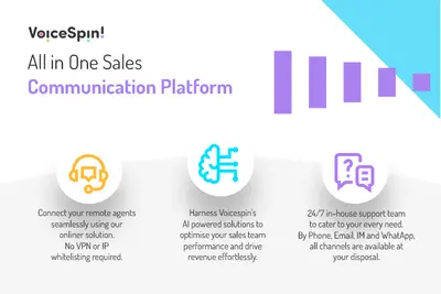 Voicespin: AI Super Agent |AI VoiceBot|AI ChatBot|Speech Analytics for Salesforce — screenshot