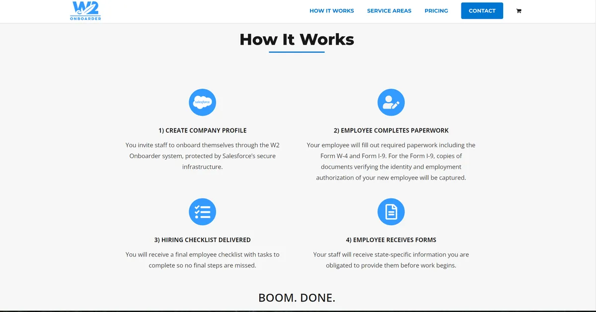 W2Onboarder — screenshot from the Salesforce AppExchange listing