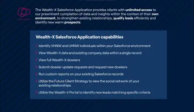 Wealth-X for Salesforce — screenshot