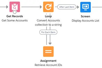 Welkin Data Table for Flows for Salesforce — screenshot