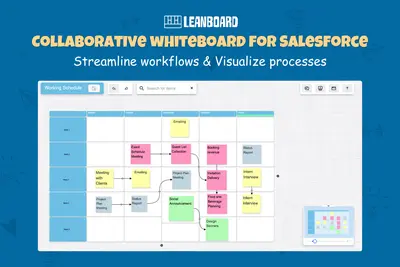 Whiteboards for Salesforce for Salesforce — screenshot