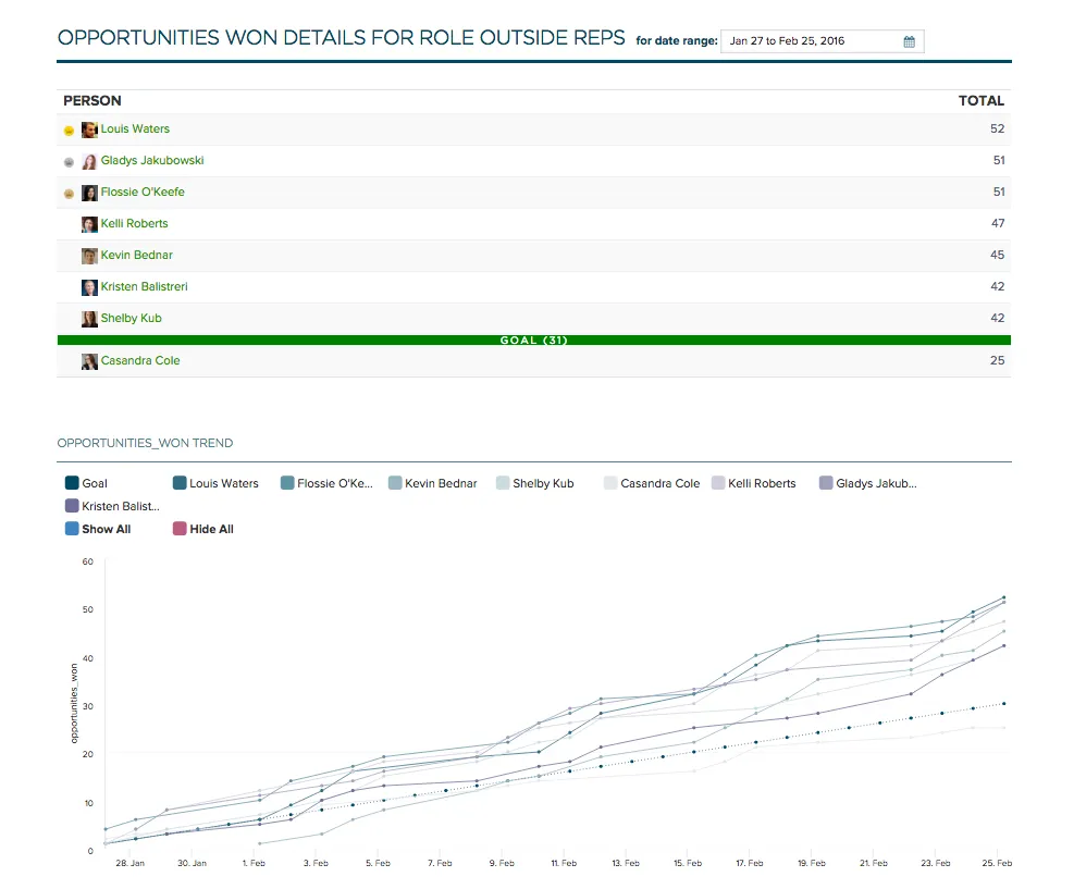 WideAngle — screenshot from the Salesforce AppExchange listing
