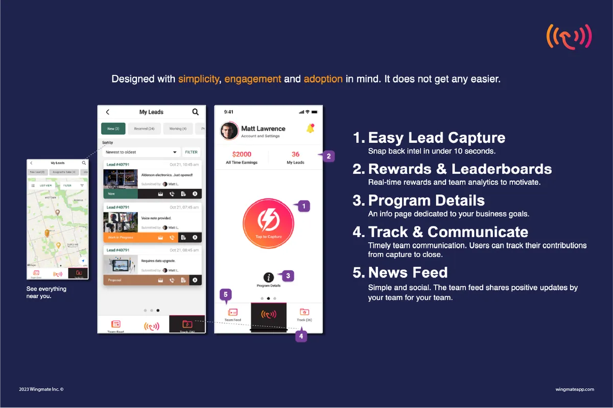 Wingmate — screenshot from the Salesforce AppExchange listing