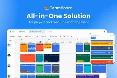 Work Management & Project Management for Salesforce for Salesforce — screenshot