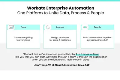 Workato | Integrations & Workflow Automation For Salesforce® for Salesforce — screenshot