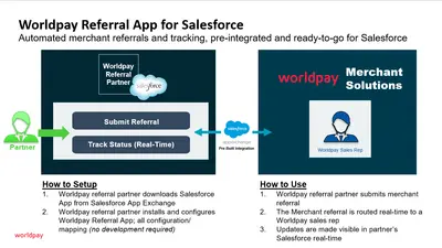 Worldpay Referral App for Salesforce for Salesforce — screenshot