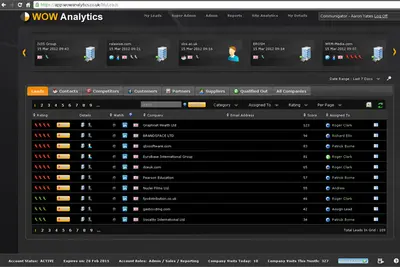 WOW Analytics: Identify Leads and name them - 14 day FREE trial for Salesforce — screenshot