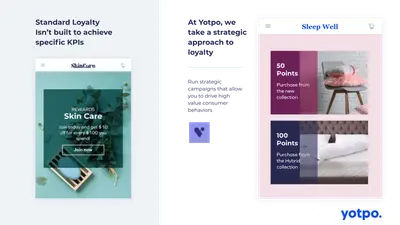 Yotpo Loyalty for Marketing Cloud for Salesforce — screenshot