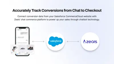 Zeals Conversion Tracking Cartridge for B2C Commerce for Salesforce — screenshot