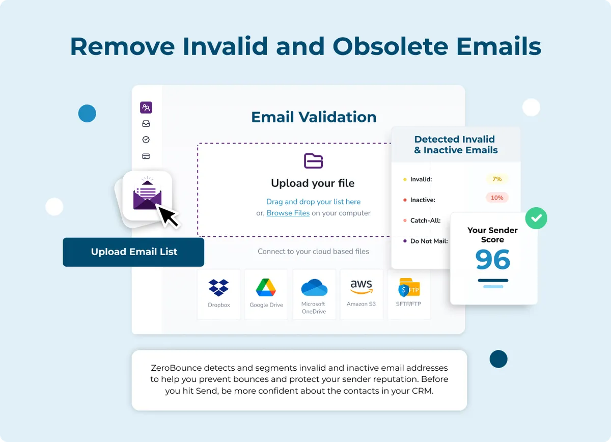 ZeroBounce - Email Validation — screenshot from the Salesforce AppExchange listing