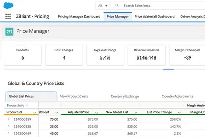 Zilliant Price Manager for Salesforce — screenshot